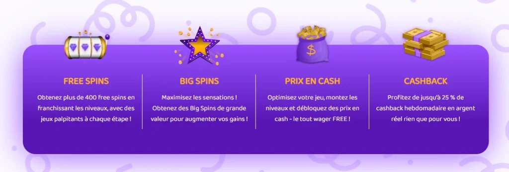 Simsinos Cashback